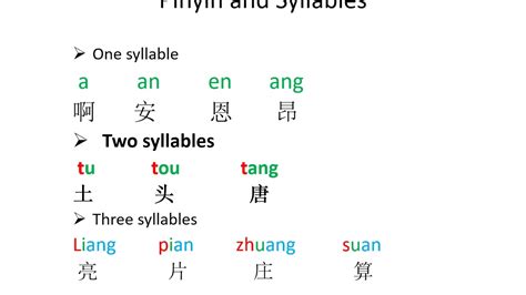 learn chinese pinyin practice youtube