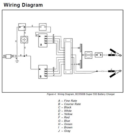 minn kota wiring diagram