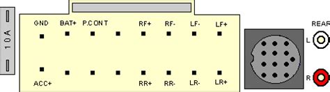 kenwood double din wiring diagram