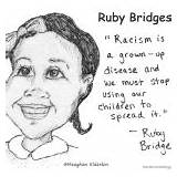 Ruby Bridges Coloring Goes School sketch template