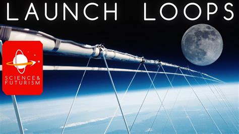 launch loops youtube