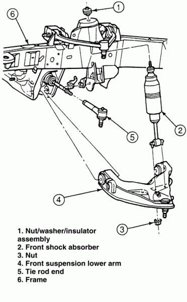 diagram  ford ranger front  parts
