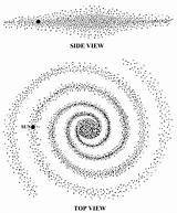 Milky Galaxia Galassia Espiral Lattea Ciencia sketch template
