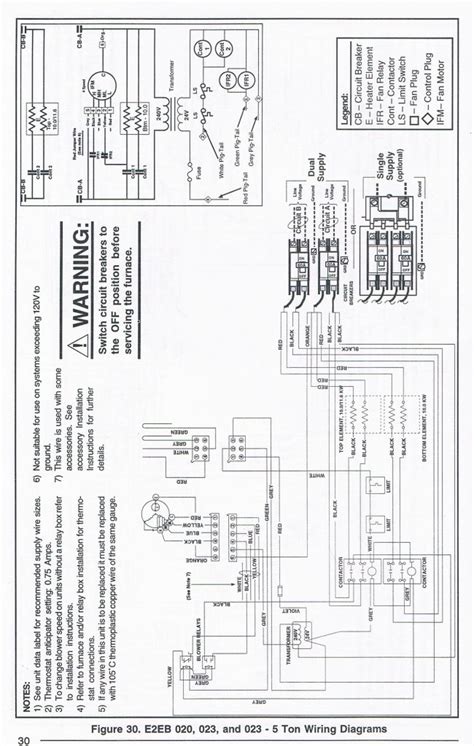 york heat pump wiring diagrams readingrat net   diagram goodman electric furnace wiring