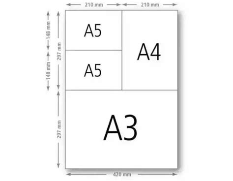 a0、a1、a2、a3、a4 标准纸的尺寸是多少？ 百度知道 free nude porn photos