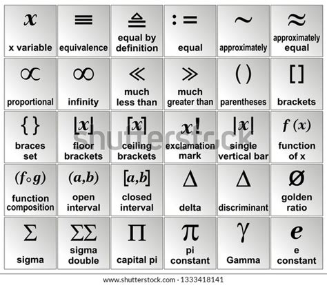 algebra symbols signs stock vector royalty