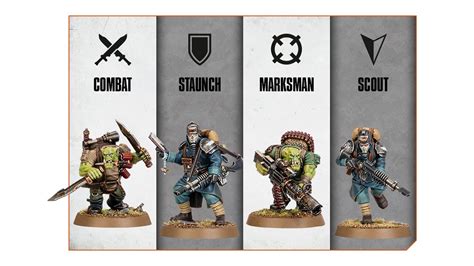 kill team  edition   stats  actions moving  dodging