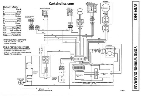 yamaha electric golf cart wiring diagram wiring digital  schematic