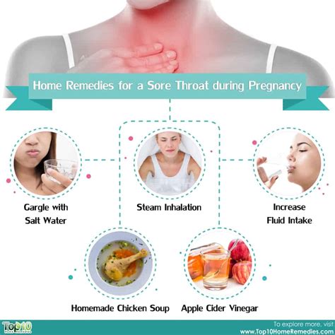 how to get rid of sore throat during pregnancy