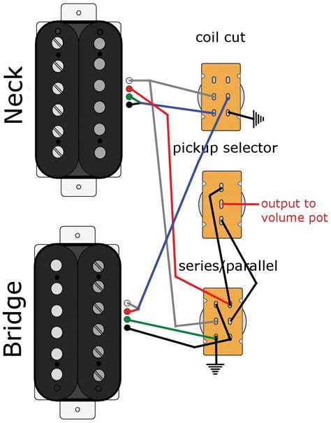 conductor humbucker wiring diagram