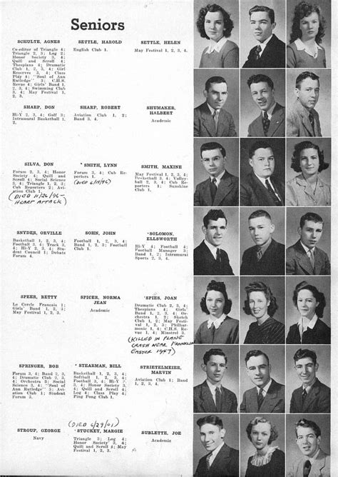 Columbus High School Chs 1943 Yearbook Log Seniors Columbus Indiana