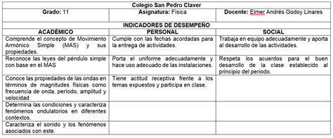 Actividades FÍsica Colegio San Pedro Claver Grado 11 Indicadores
