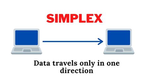 simplex transmission mode simplex mode  data communication computer science computer