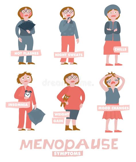 Menopause Symptoms Set Stock Vector Illustration Of Heart 124112735