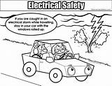 Coloring Safety Electrical Pages Electric Electricity Colouring Template Plug Resolution Medium sketch template