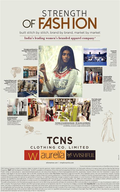 tcns clothing  limited strength  fashion ad times  india mumbai