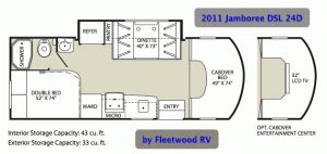 quick   fleetwood jamboree dsl small rv life