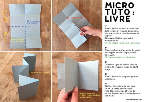 micro tuto  realiser  livre pour les petits  les grands atelier vis  vis