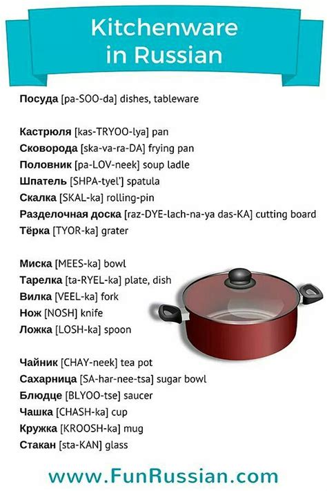 kitchenware russian language learning russian language