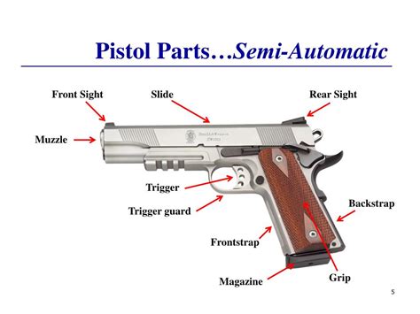 semi automatic pistol parts diagram