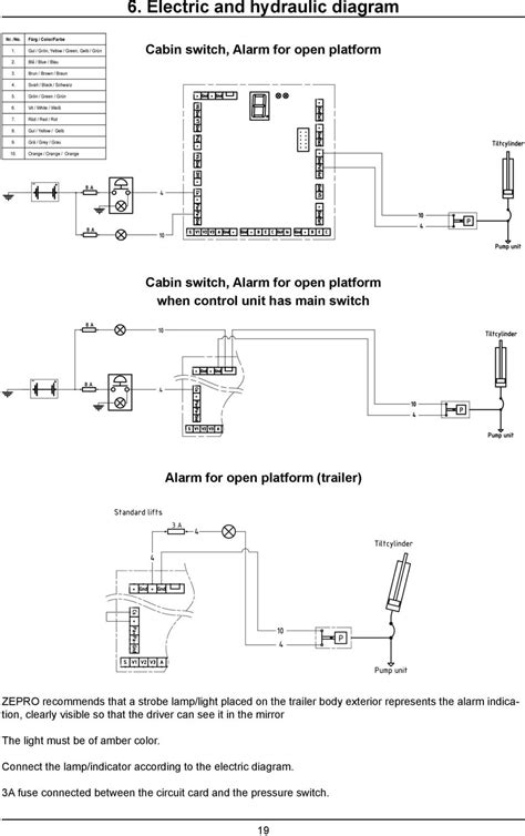 maxon liftgate switch wiring diagram wiring diagram