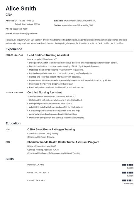 cna job description   resume examples