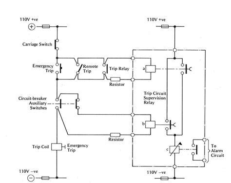 siemens shunt trip breaker wiring diagram transmitter wiring diagram