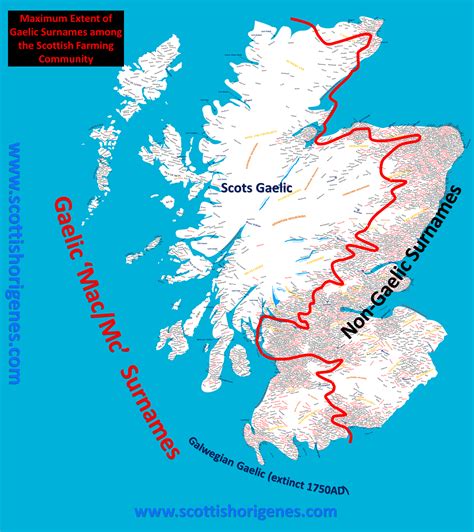 How Scots Irish Or Irish Scot Are You Scottish