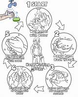 Washing Handwashing Germs Hygiene Coloringpagesfortoddlers Habits Kindergarten Sequencing sketch template