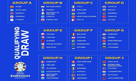 jadwal kualifikasi euro  pekan  italia  inggris prancis