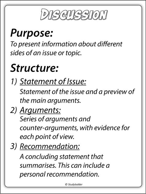discussion structure studyladder interactive learning games