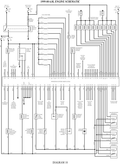 ford  radio wiring diagram hanenhuusholli