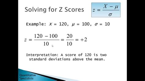 calculate  score