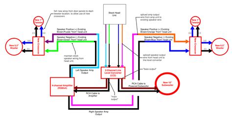 series parallel speaker wiring diagram  wiring diagram sample