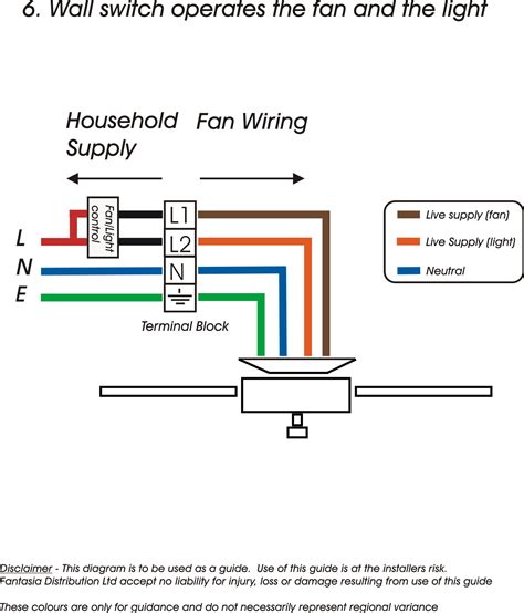lighted rocker switch wiring diagram  collection wiring diagram sample
