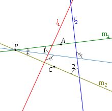 antiparallel mathematics wikipedia