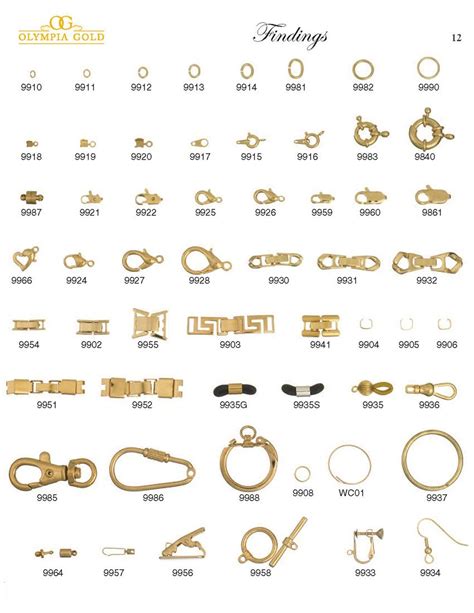 jewelry knowledge wholesale gold jewelry jewelry clasps