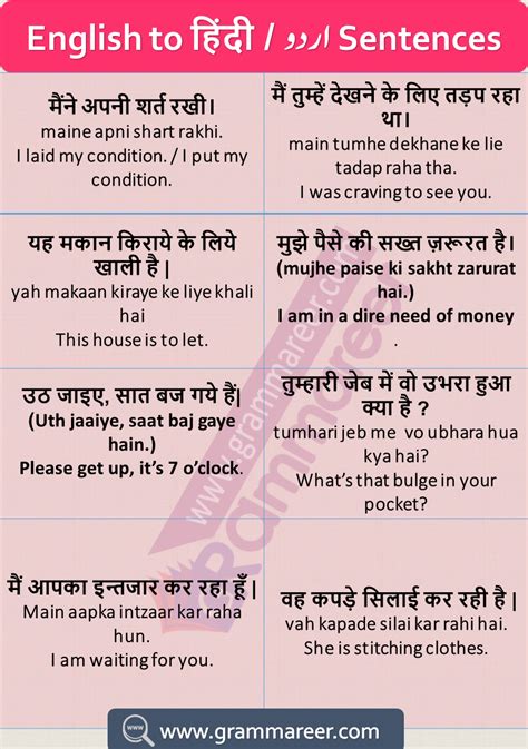 hindi  english sentences  phrases  spoken english