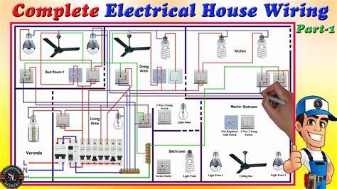 electrical circuit diagram  house