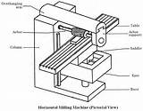 Milling Machine Drawing Cnc Column Type Knee Getdrawings sketch template