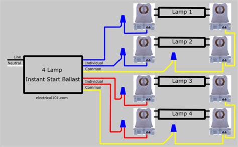 lamp  ballast wiring diagram