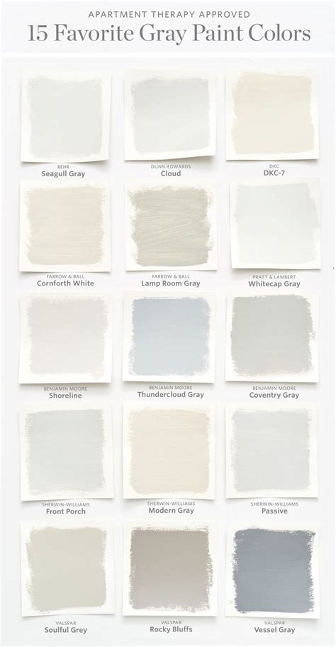 color cheat sheet    perfect gray paint colors perfect grey