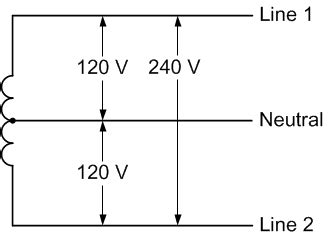 electrical service types  voltages continental control systems llc