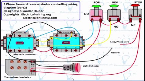 diagram  reverse motor control wiring diagram   phase motor mydiagramonline