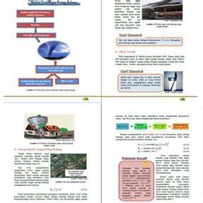 gambar  contoh isi buku pengayaan  scientific diagram