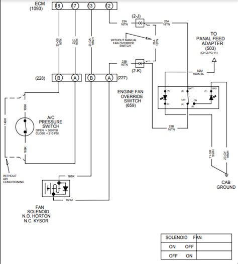 vin    manual fan switch wiring diagram   cummins celect