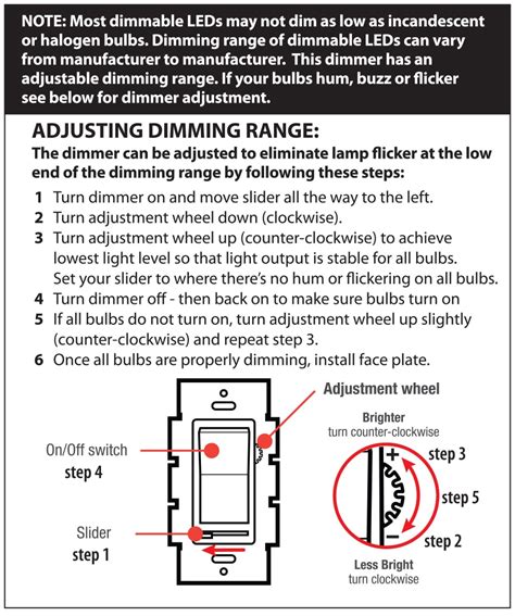 feit   dimmer switch wiring diagram wiring diagram