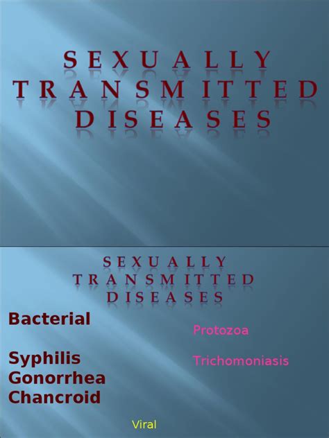 sexually transmitted disease std hiv aids herpes simplex