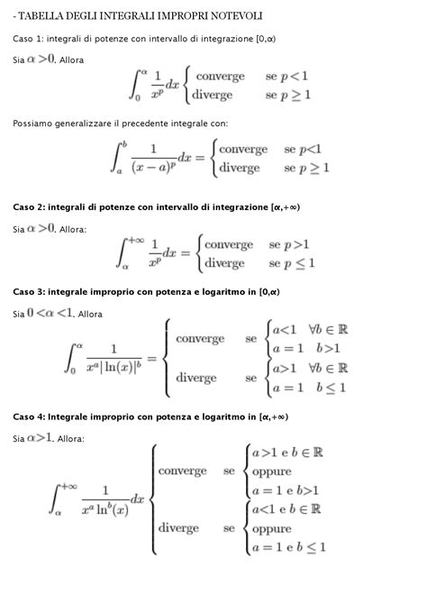 tabella degli integrali impropri notevoli appunti  analisi