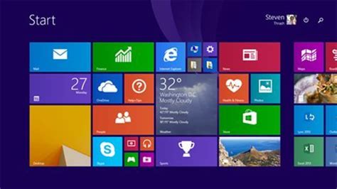 Windows 8 1 Update 1 Hands On With Microsofts Latest Windows Update
